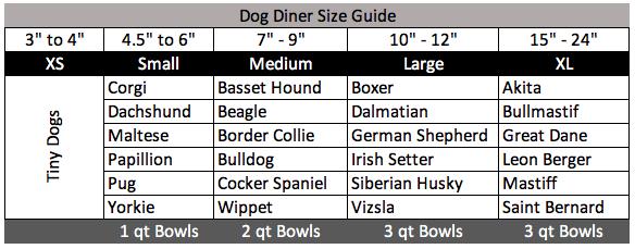 Pets Stop Moretti Elevated Dog Diner - 18 - 3qt Bowls - Black