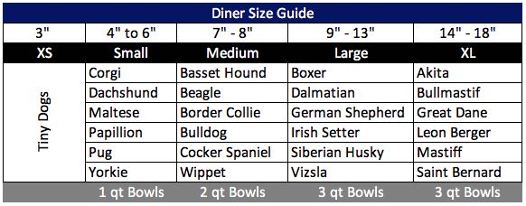 https://nmndesigns.com/cdn/shop/products/Diner_Size_Guide_NMN_grande.jpg?v=1703417308